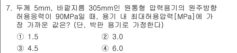 9급_국가직_공무원_기계설계 2023년 7번 - 정답과 핵심 포인트를 검수 중인 기출문제