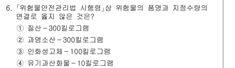9급_국가직_공무원_안전관리론 2023년 6번 - 정답과 핵심 포인트를 검수 중인 기출문제