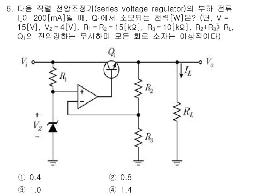 9급_국가직_공무원_전자공학개론 2023년 6번 - 정답과 핵심 포인트를 검수 중인 기출문제