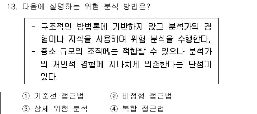 9급_국가직_공무원_정보보호론 2023년 13번 - . 이 방법론은 구조적이지 않으며, 분석자가 자신의 경험이나 지식을 기반... 에 관한 핵심 기출문제