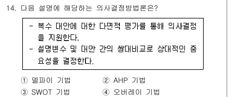 9급_국가직_공무원_조경계획및설계 2023년 14번 - 정답과 핵심 포인트를 검수 중인 기출문제