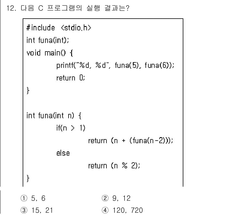 9급_국가직_공무원_컴퓨터일반 2023년 12번 - 정답과 핵심 포인트를 검수 중인 기출문제