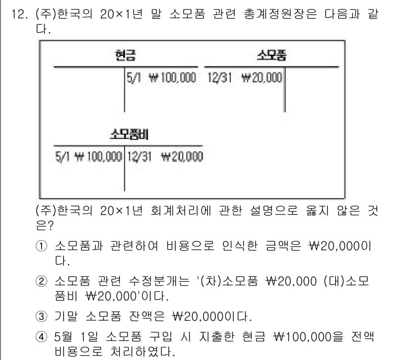 9급_국가직_공무원_회계원리 2023년 12번 - 정답과 핵심 포인트를 검수 중인 기출문제