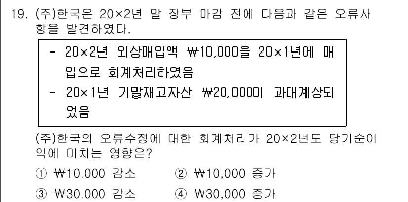 9급_국가직_공무원_회계원리 2023년 19번 - 정답과 핵심 포인트를 검수 중인 기출문제