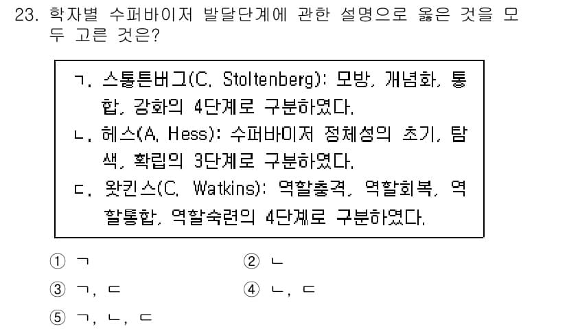 청소년상담사_1급(1교시)(구) 2023년 23번 - 정답과 핵심 포인트를 검수 중인 기출문제