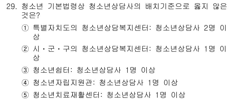 청소년상담사_1급(1교시)(구) 2023년 29번 - 청소년 기본법령상 청소년상담사 배치기준에 따르면, 각 기관의 정원 기준이... 에 관한 핵심 기출문제