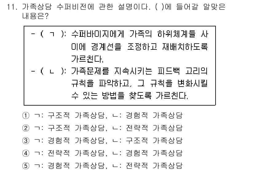 청소년상담사_1급(1교시) 2023년 11번 - 주어진 문제는 가족상담의 수퍼비전과 관련하여 다루고 있습니다. 1번의 설... 에 관한 핵심 기출문제