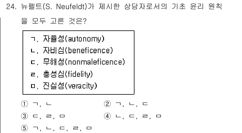 청소년상담사_1급(1교시) 2023년 24번 - 정답과 핵심 포인트를 검수 중인 기출문제