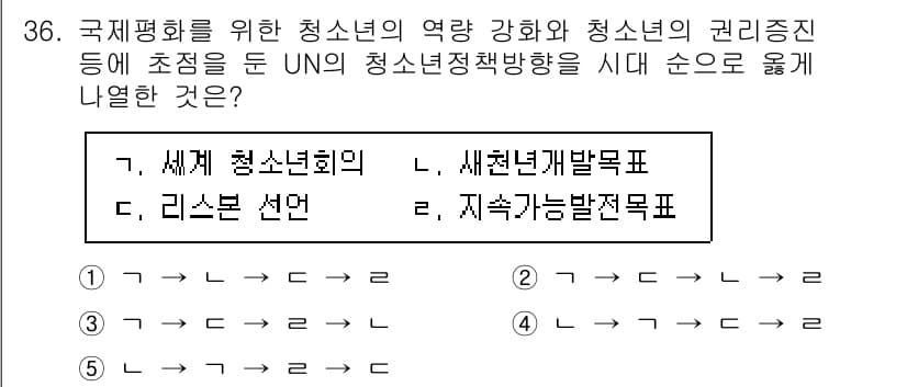 청소년상담사_1급(1교시) 2023년 36번 - 정답과 핵심 포인트를 검수 중인 기출문제