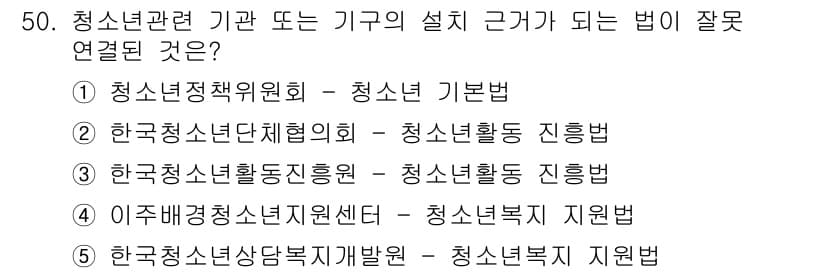 청소년상담사_1급(1교시) 2023년 50번 - 정답과 핵심 포인트를 검수 중인 기출문제