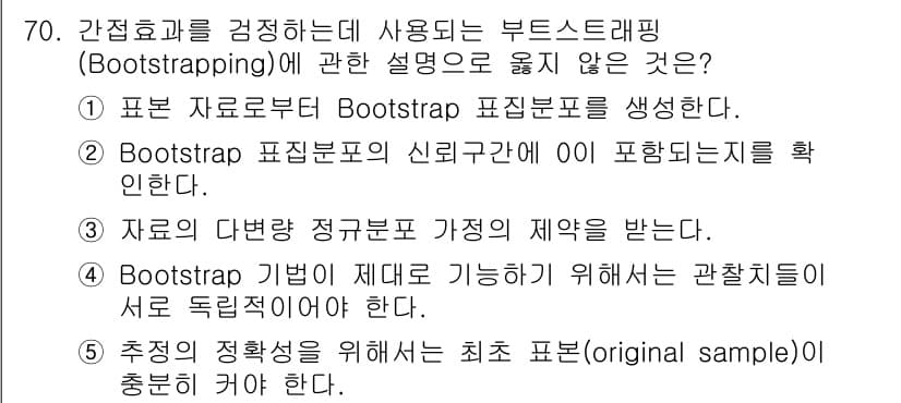 청소년상담사_1급(1교시) 2023년 70번 - 부트스트랩핑(Bootstrapping)은 주어진 데이터를 기반으로 반복적... 에 관한 핵심 기출문제