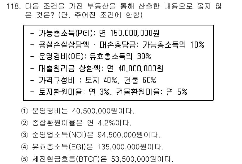 감정평가사_1차_1교시(구) 2023년 118번 - 부동산의 세액은 각각의 조건을 고려해 계산해야 하며, 5번의 세액은 다른... 에 관한 핵심 기출문제