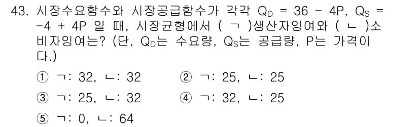 감정평가사_1차_1교시(구) 2023년 43번 - 정답과 핵심 포인트를 검수 중인 기출문제