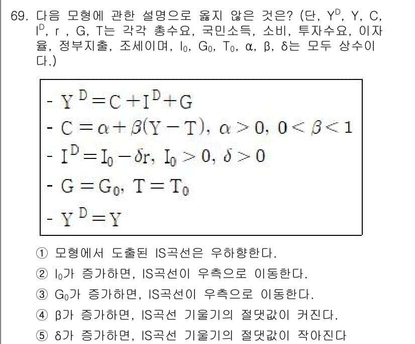 감정평가사_1차_1교시(구) 2023년 69번 - IS 곡선의 기울기는 소비와 투자의 변화에 따라 결정되지만, 재정정책의 ... 에 관한 핵심 기출문제