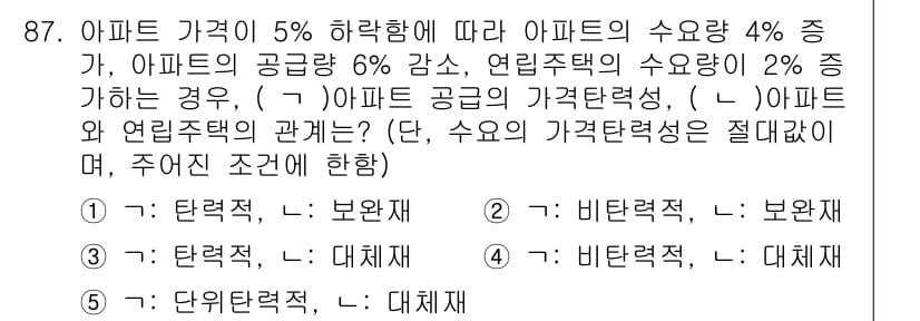 감정평가사_1차_1교시 2023년 87번 - 아파트 가격이 하락하고 수요가 증가하면 공급이 줄어들어 가격이 다시 상승... 에 관한 핵심 기출문제