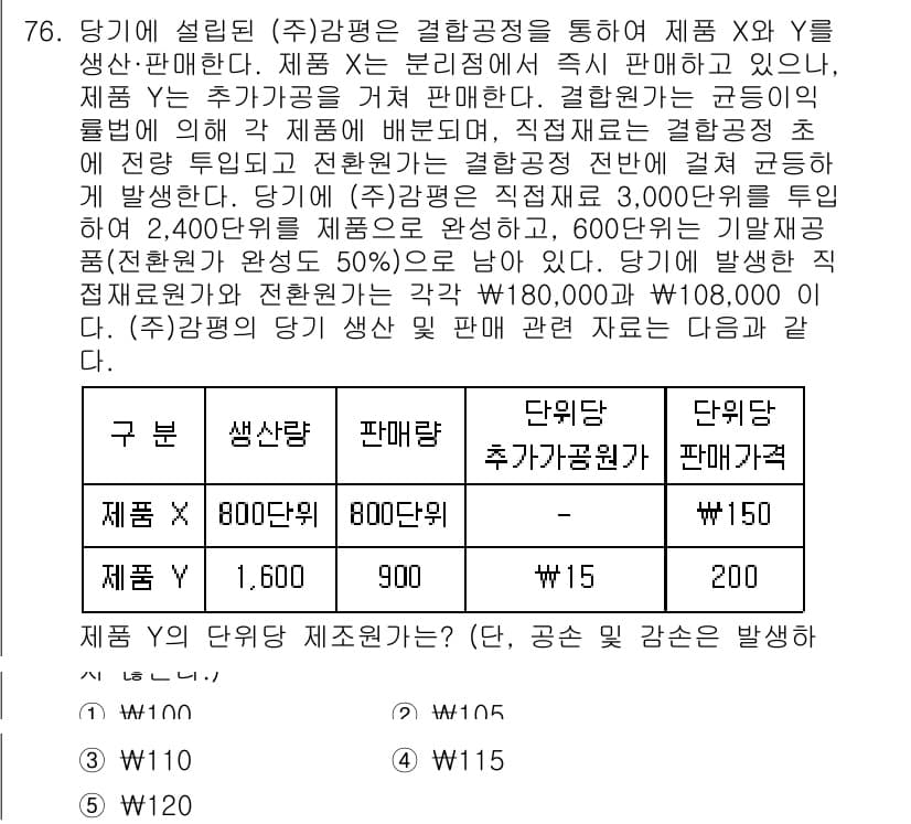 감정평가사_1차_2교시 2023년 76번 - 제공된 정보에 따르면, 제품 Y의 판매량은 2,400개에서 600개가 감... 에 관한 핵심 기출문제