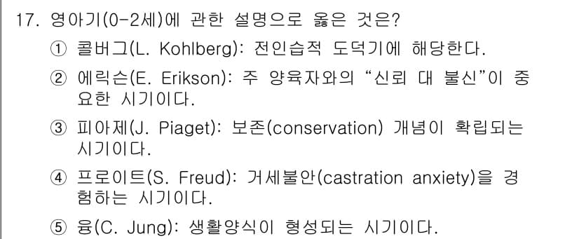 사회복지사_1급(1교시)(구) 2024년 17번 - . 에릭슨(Erikson): 이 시기는 주 양육자와의 신뢰 형성이 중요한... 에 관한 핵심 기출문제