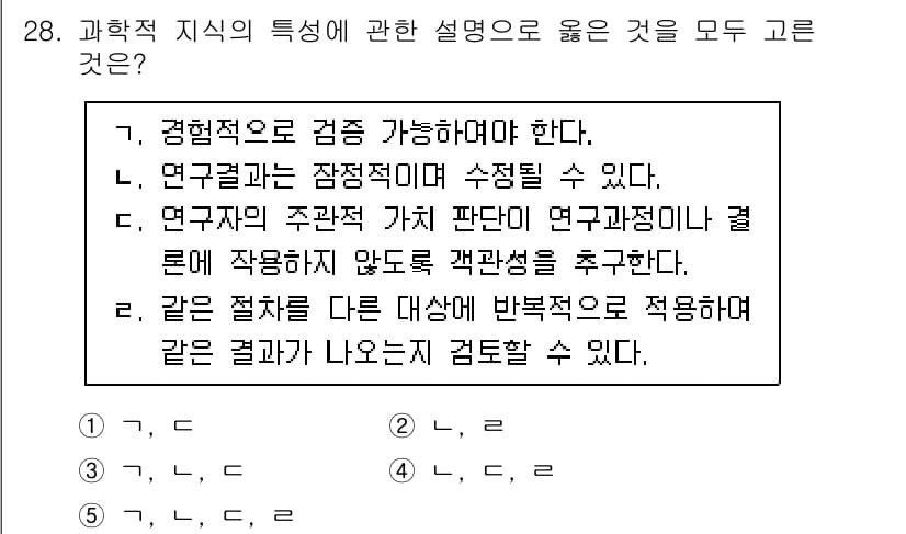 사회복지사_1급(1교시)(구) 2024년 28번 - 정답과 핵심 포인트를 검수 중인 기출문제