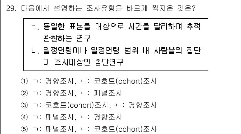 사회복지사_1급(1교시)(구) 2024년 29번 - 정답과 핵심 포인트를 검수 중인 기출문제