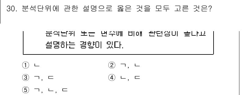 사회복지사_1급(1교시)(구) 2024년 30번 - 정답과 핵심 포인트를 검수 중인 기출문제
