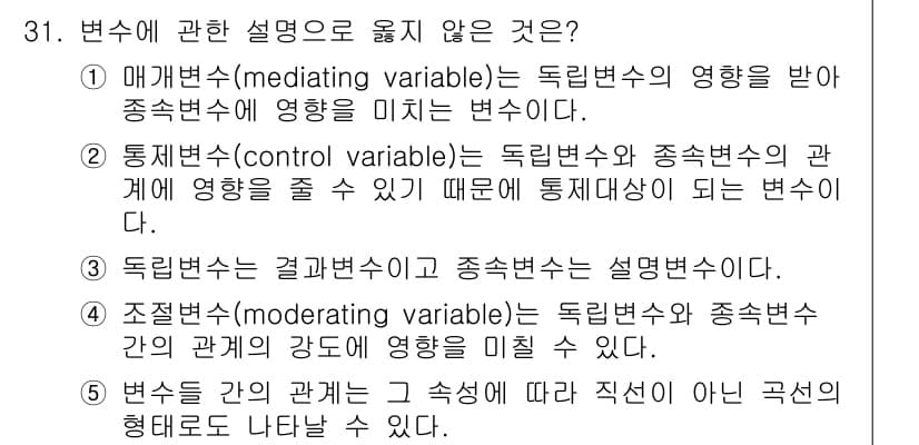 사회복지사_1급(1교시)(구) 2024년 31번 - 정답과 핵심 포인트를 검수 중인 기출문제