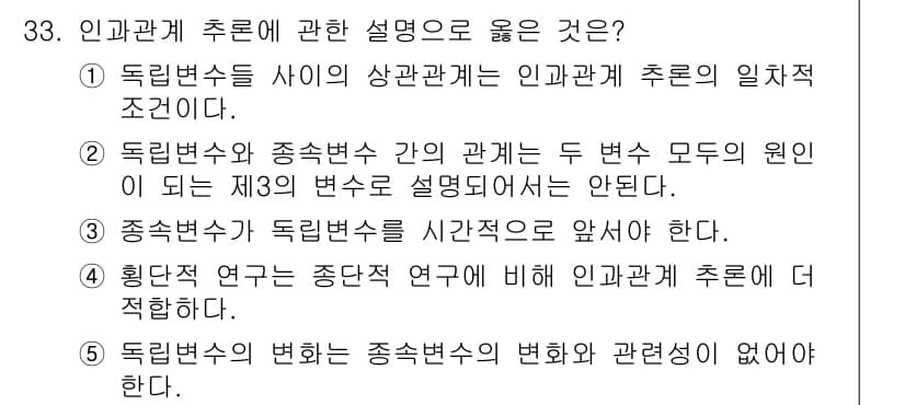 사회복지사_1급(1교시)(구) 2024년 33번 - 정답과 핵심 포인트를 검수 중인 기출문제
