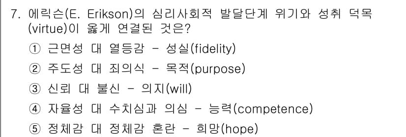 사회복지사_1급(1교시)(구) 2024년 7번 - 정답과 핵심 포인트를 검수 중인 기출문제