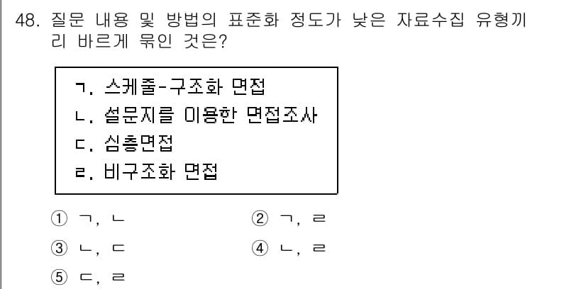 사회복지사_1급(1교시) 2024년 48번 - 정답과 핵심 포인트를 검수 중인 기출문제