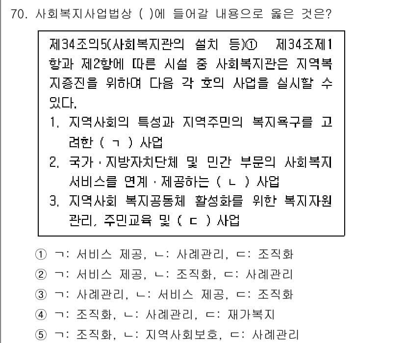 사회복지사_1급(2교시)(구) 2024년 70번 - 정답과 핵심 포인트를 검수 중인 기출문제