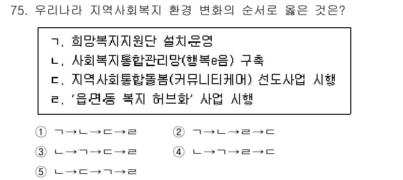사회복지사_1급(2교시)(구) 2024년 75번 - 정답과 핵심 포인트를 검수 중인 기출문제