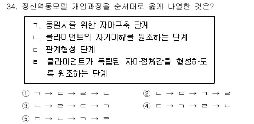 사회복지사_1급(2교시) 2024년 34번 - 정답과 핵심 포인트를 검수 중인 기출문제