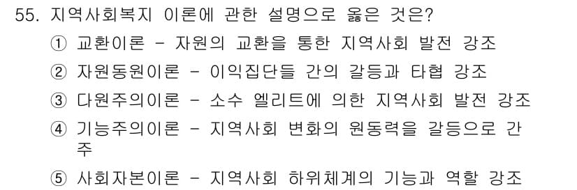 사회복지사_1급(2교시) 2024년 55번 - 정답과 핵심 포인트를 검수 중인 기출문제