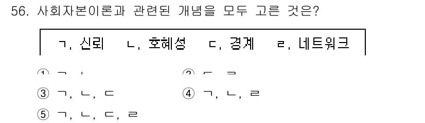 사회복지사_1급(2교시) 2024년 56번 - 정답과 핵심 포인트를 검수 중인 기출문제