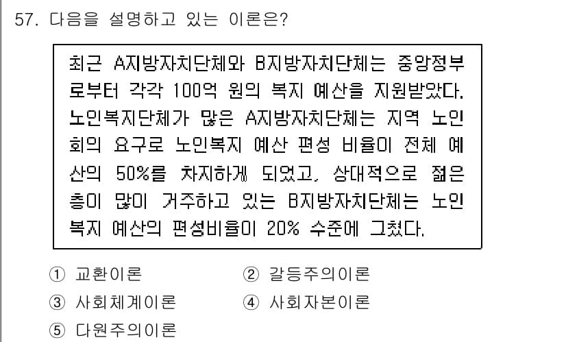 사회복지사_1급(2교시) 2024년 57번 - 정답과 핵심 포인트를 검수 중인 기출문제
