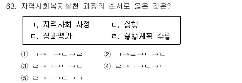 사회복지사_1급(2교시) 2024년 63번 - 지역사회 실천 과정은 먼저 지역사회 사정을 파악하고, 이후에 성과 평가를... 에 관한 핵심 기출문제