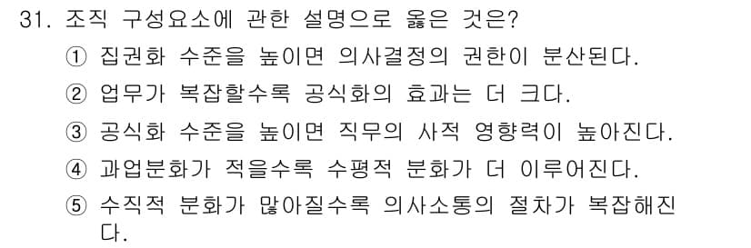 사회복지사_1급(3교시)(구) 2024년 31번 - 정답과 핵심 포인트를 검수 중인 기출문제