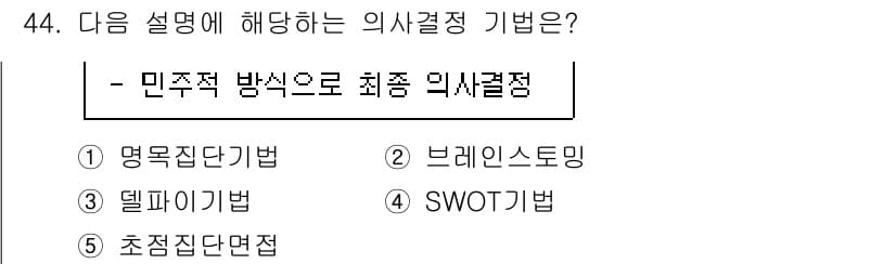 사회복지사_1급(3교시)(구) 2024년 44번 - 정답과 핵심 포인트를 검수 중인 기출문제