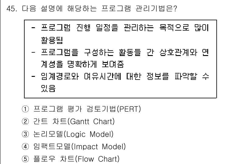 사회복지사_1급(3교시)(구) 2024년 45번 - 정답과 핵심 포인트를 검수 중인 기출문제