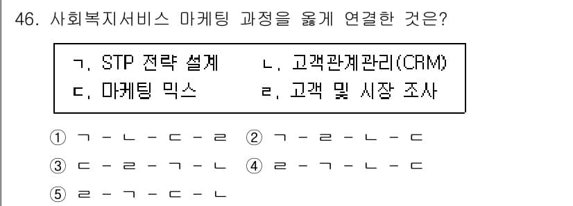사회복지사_1급(3교시)(구) 2024년 46번 - 사회복지서비스 마케팅에서 STP(세분화, 목표 설정, 포지셔닝) 전략 설... 에 관한 핵심 기출문제