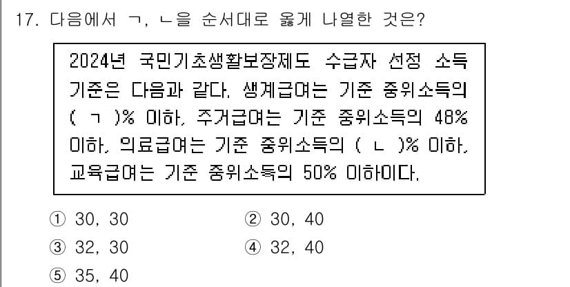 사회복지사_1급(3교시) 2024년 17번 - 문제에서 제시된 소득 기준을 이해하면, 각 생계급여에 따라 주거소득, 의... 에 관한 핵심 기출문제
