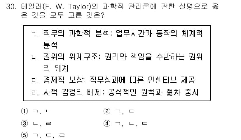 사회복지사_1급(3교시) 2024년 30번 - 정답과 핵심 포인트를 검수 중인 기출문제