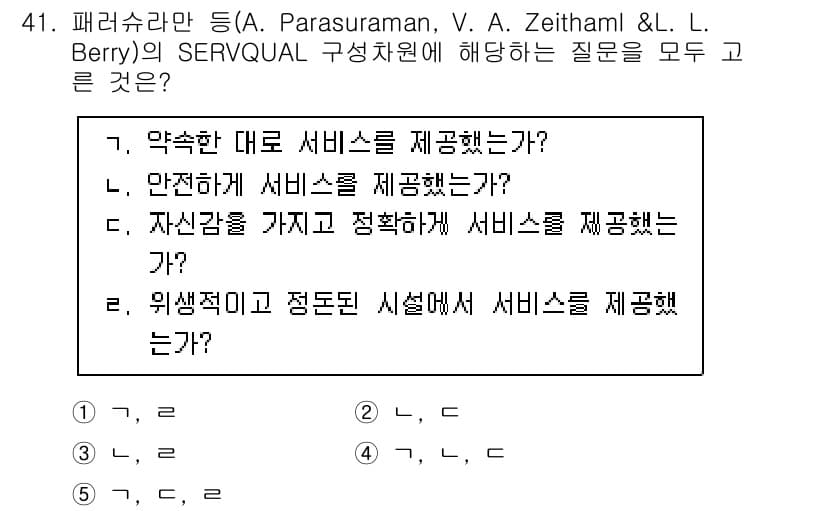 사회복지사_1급(3교시) 2024년 41번 - 정답과 핵심 포인트를 검수 중인 기출문제