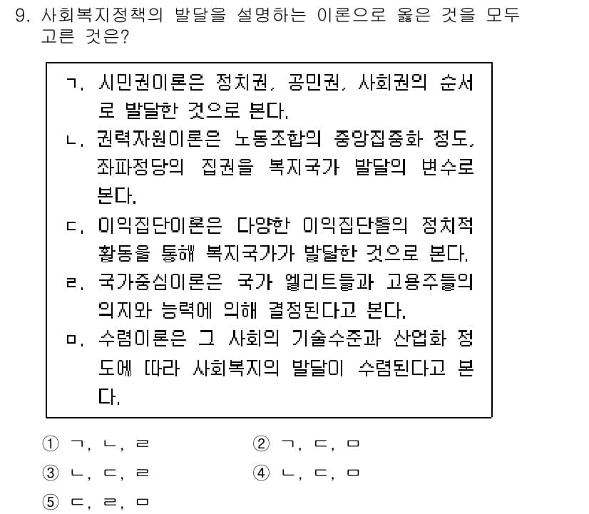 사회복지사_1급(3교시) 2024년 9번 - 정답과 핵심 포인트를 검수 중인 기출문제