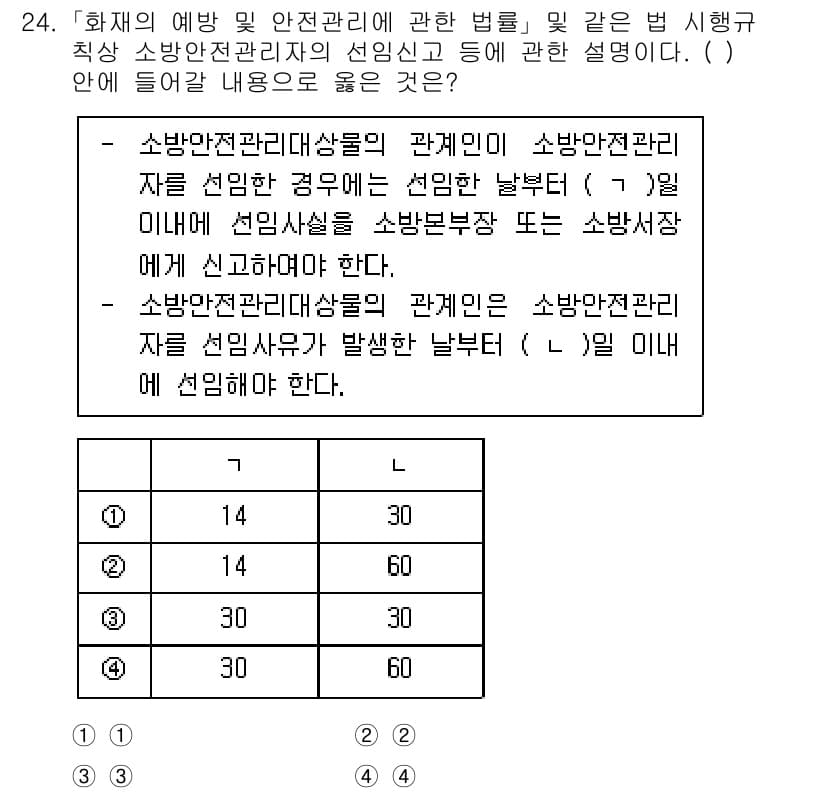 소방공무원(경력)_소방관계법규 2023년 24번 - 정답과 핵심 포인트를 검수 중인 기출문제