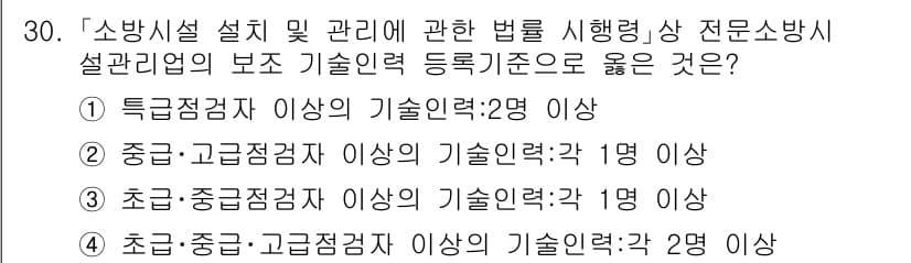 소방공무원(경력)_소방관계법규 2023년 31번 - 소방시설의 설치 및 관리에 관한 법령은 평균 이상의 기술 인력을 요구하며... 에 관한 핵심 기출문제