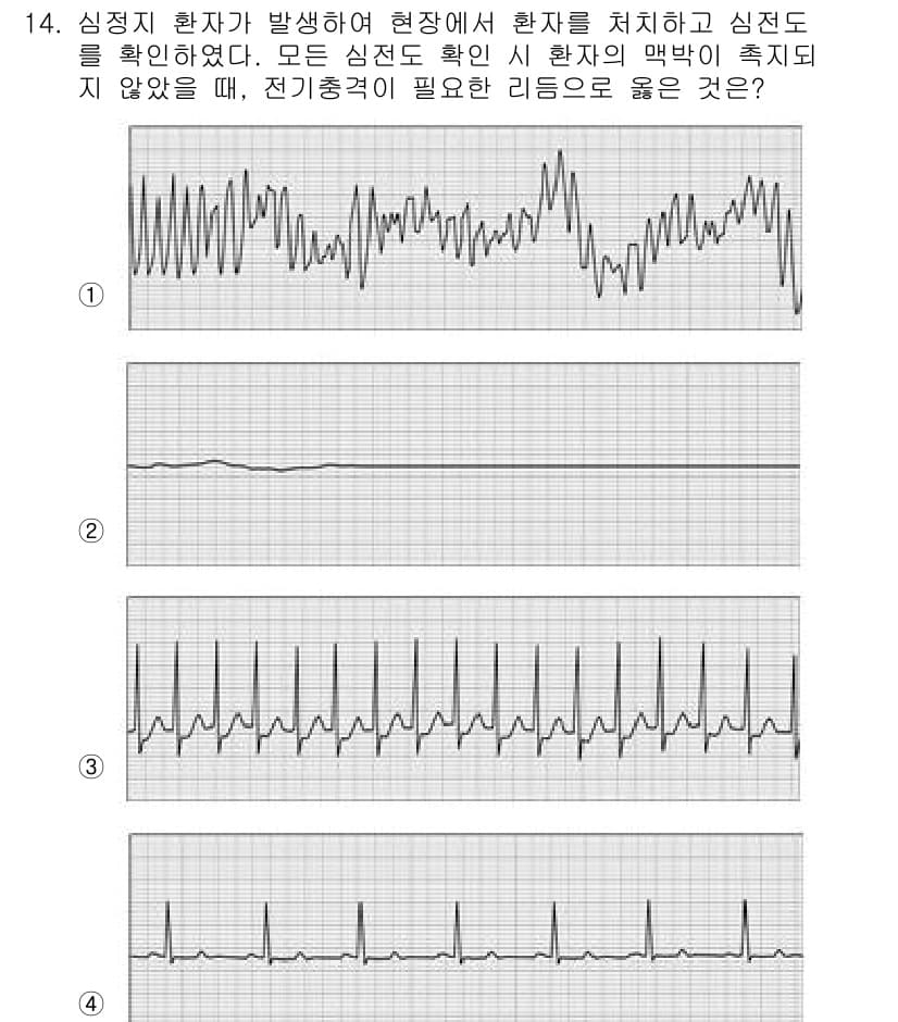 소방공무원(경력)_응급처치학개론 2023년 14번 - 정답과 핵심 포인트를 검수 중인 기출문제