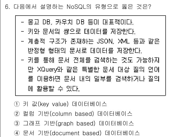 소방공무원(경력)_컴퓨터일반 2023년 6번 - 정답과 핵심 포인트를 검수 중인 기출문제
