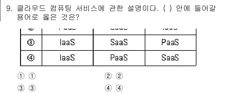 소방공무원(경력)_컴퓨터일반 2023년 9번 - 정답과 핵심 포인트를 검수 중인 기출문제
