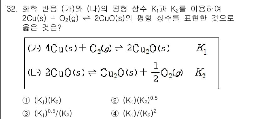소방공무원(경력)_화학개론 2023년 32번 - 주어진 반응은 2Cu(s) + O2(g) → 2CuO(s)로, 평형 상수... 에 관한 핵심 기출문제