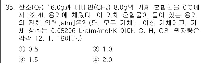 소방공무원(경력)_화학개론 2023년 35번 - 정답과 핵심 포인트를 검수 중인 기출문제